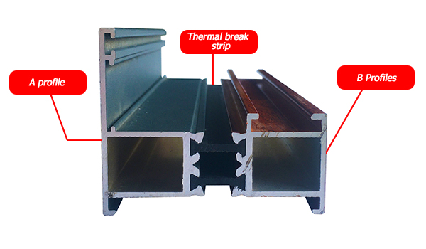 Profils en aluminium &agrave; rupture de pont thermique