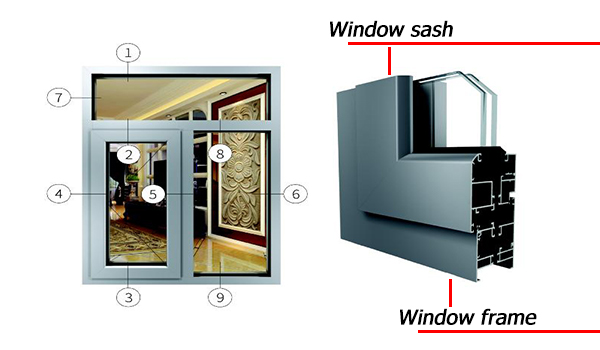 Fen&ecirc;tres en aluminium &agrave; rupture de pont thermique