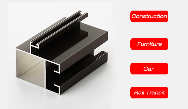 Nouvelle tendance des profils d'extrusion d'aluminium